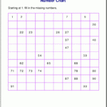 Free Math Worksheets regarding Multiplication Worksheets Year 5 Australia