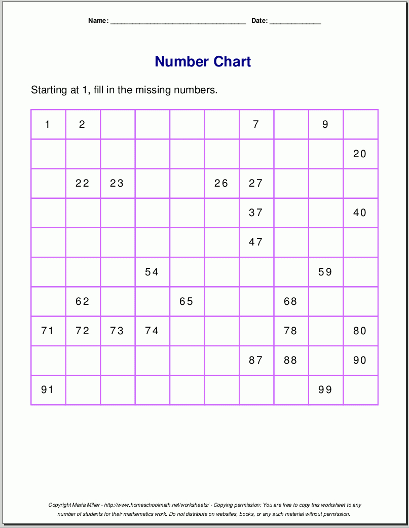 multiplication-worksheets-year-5-australia-printable-multiplication-flash-cards