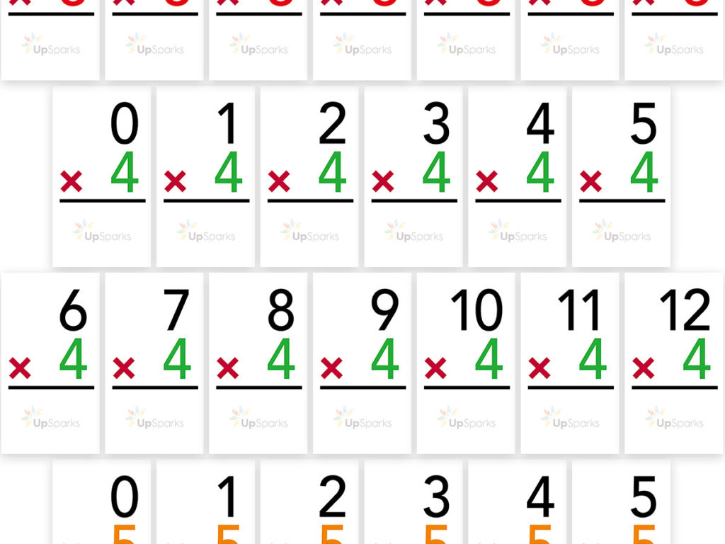 Free Multiplication Flash Cards Printable Sheets From within Printable Multiplication 0-12