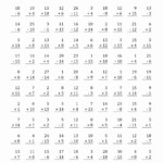 Free Multiplication Worksheet For 4Th Grade | Printable Throughout Multiplication Worksheets Hard