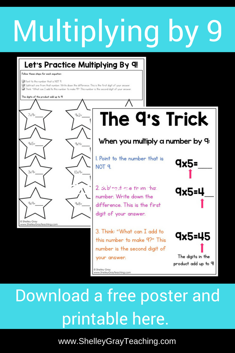 Free Poster For The 9&amp;#039;s Multiplication Facts - Shelley Gray within Printable Multiplication Strategy Mat