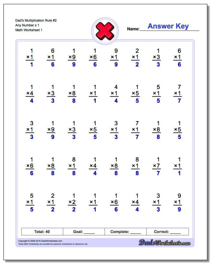 Multiplication Drills Worksheet