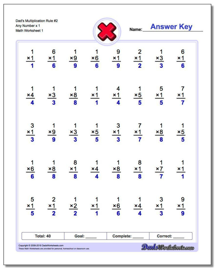 Timed Math Drills Multiplication Worksheets