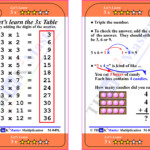 Free Printable 3X Multiplication Table Learning Strategies In Printable Multiplication Strategies
