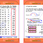 Free Printable 3X Multiplication Table Learning Strategies in Printable Multiplication Strategies