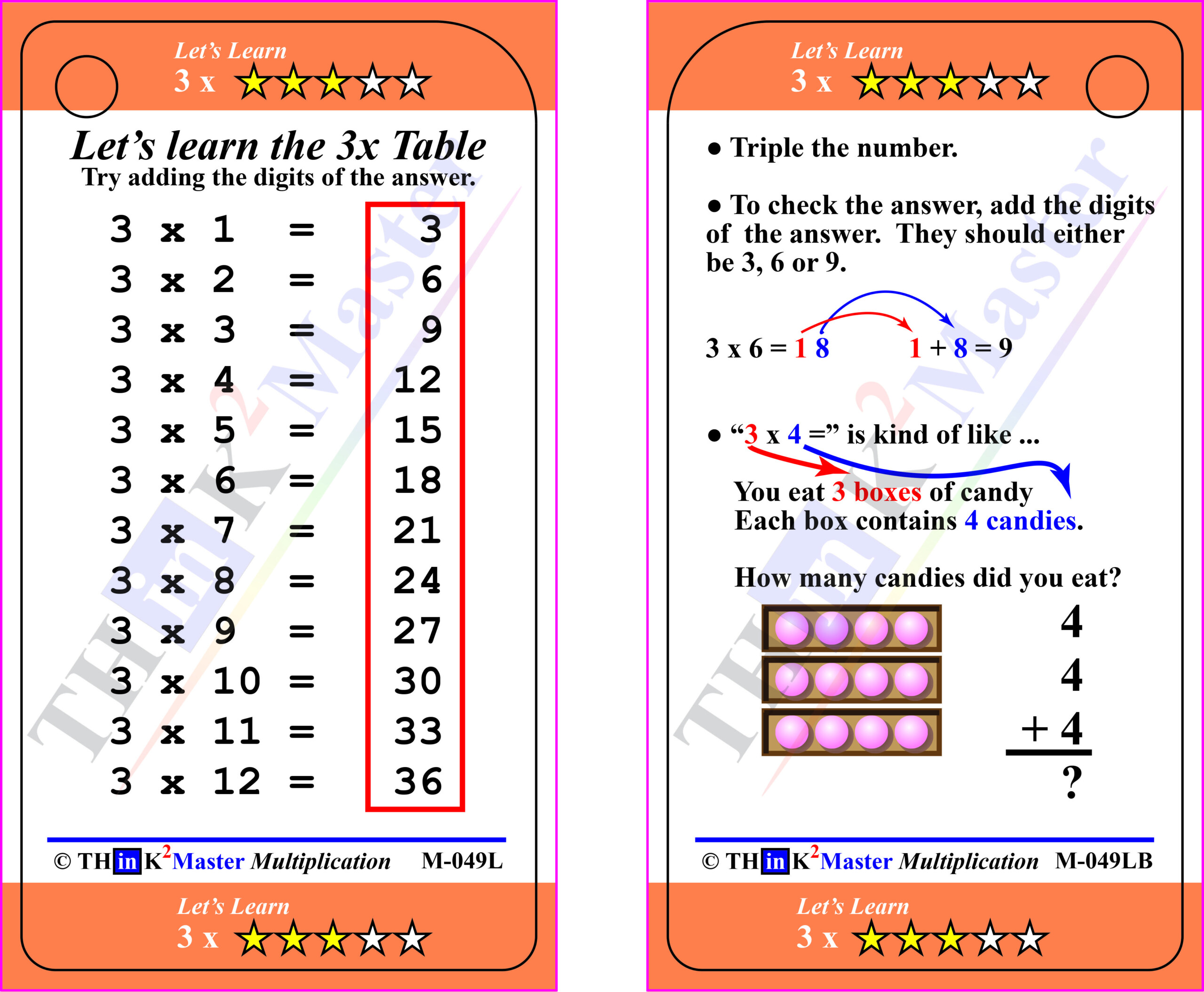 Free Printable 3X Multiplication Table Learning Strategies in Printable Multiplication Strategies Free Printable 3X Multiplication Table Learning Strategies in Printable Multiplication Strategies