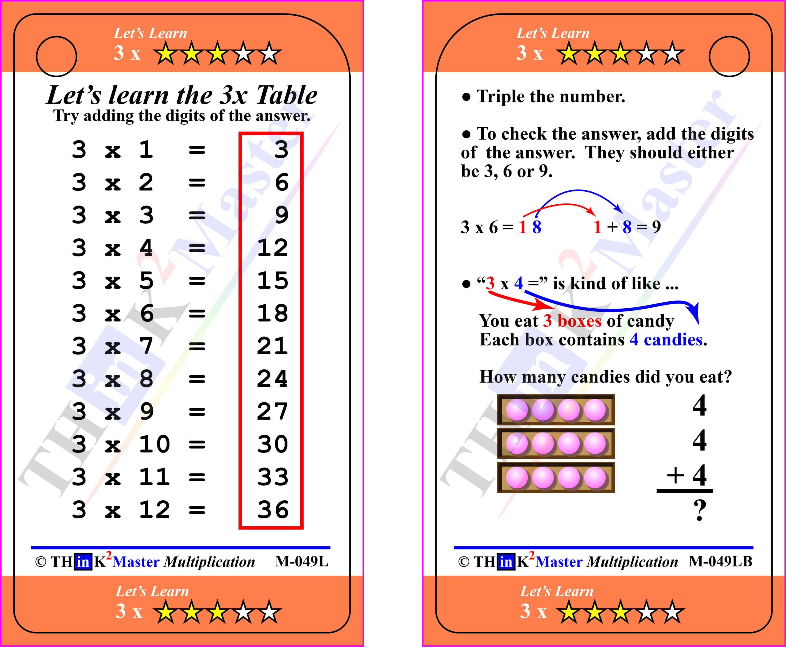 Free Printable 3X Multiplication Table Learning Strategies in Printable Multiplication Strategies