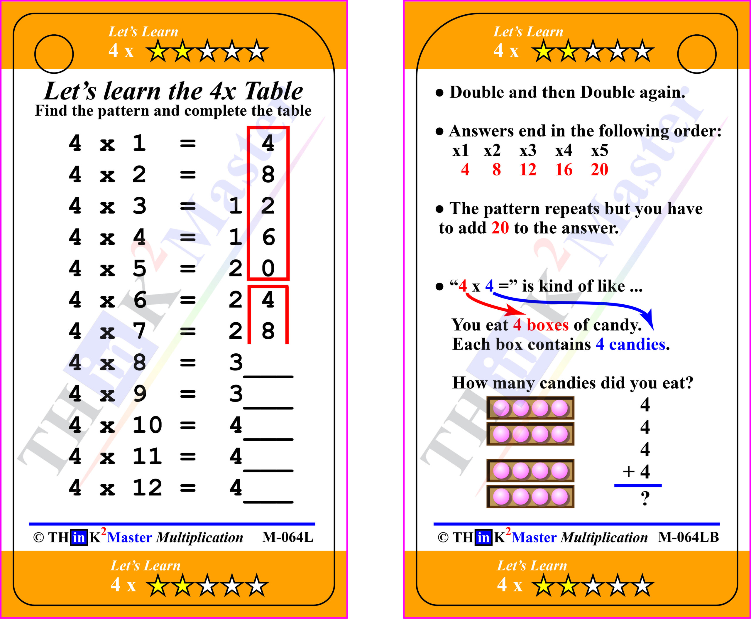 Free Printable 4X Multiplication Table Learning Strategies for Printable 3&amp;amp;#039;s Multiplication Flash Cards