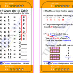 Free Printable 4X Multiplication Table Learning Strategies within Printable Multiplication Strategies