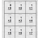 Free Printable Flash Cards For Multiplication Math Facts for Printable Math Multiplication Flash Cards