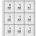 Free Printable Flash Cards For Multiplication Math Facts Throughout Printable Multiplication Facts Cards