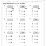 Free Printable Grade 5 Worksheets | Famous Question“Do I throughout Worksheets In Multiplication For Grade 5