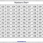 Free Printable Number Chart   Vatan.vtngcf Throughout Printable Multiplication Hundreds Chart