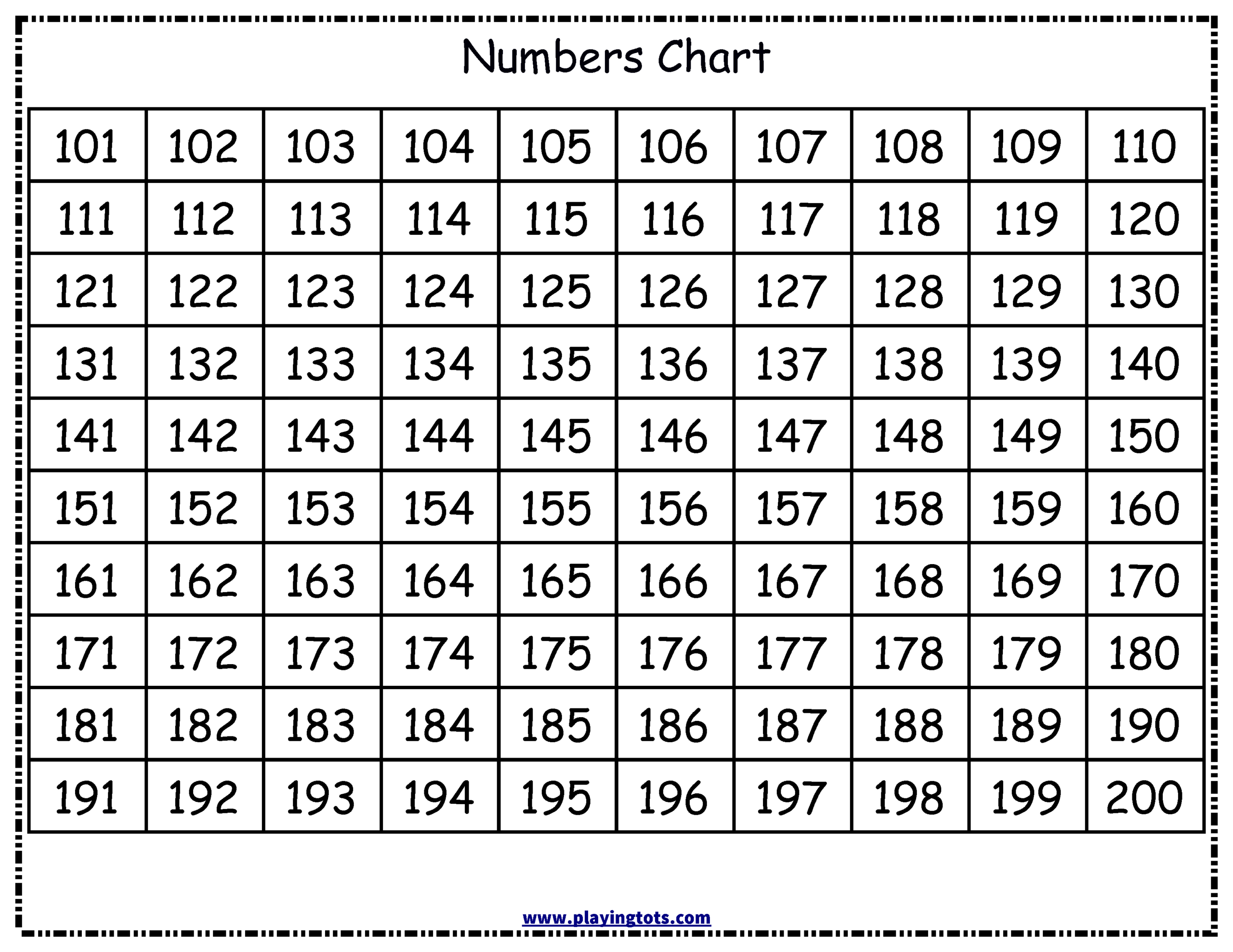 Free Printable Number Chart - Vatan.vtngcf throughout Printable Multiplication Hundreds Chart