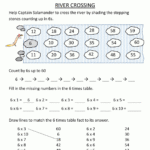 Fun Multiplication Worksheets 6 Times Table Count By 6S Regarding Multiplication Worksheets 6S