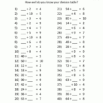 Grade 3 Math Worksheets Wallpapercraft Year 9 Maths Koogra 6 pertaining to Printable Multiplication Worksheets Uk