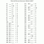 Grade 3 Math Worksheets Wallpapercraft Year 9 Maths Koogra 6 With Regard To Printable Multiplication Worksheets Grade 9
