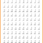 Grade 5 Multiplication Math Drill Worksheet | Printable in Printable Multiplication Math Facts