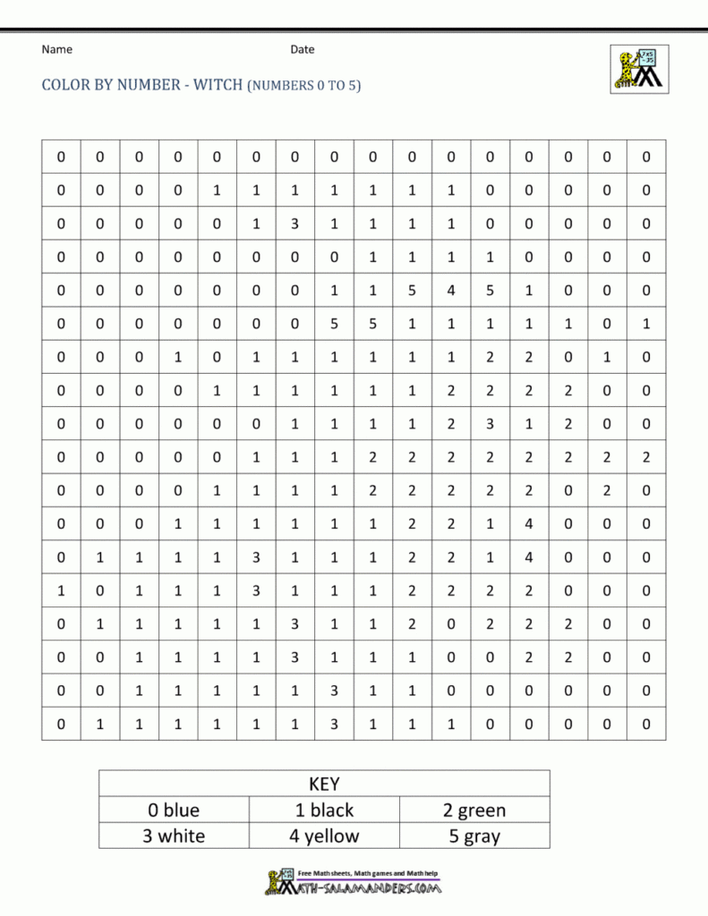 Halloween Colornumber Throughout Free Printable Halloween Multiplication Color By Number Halloween Colornumber Throughout Free Printable Halloween Multiplication Color By Number