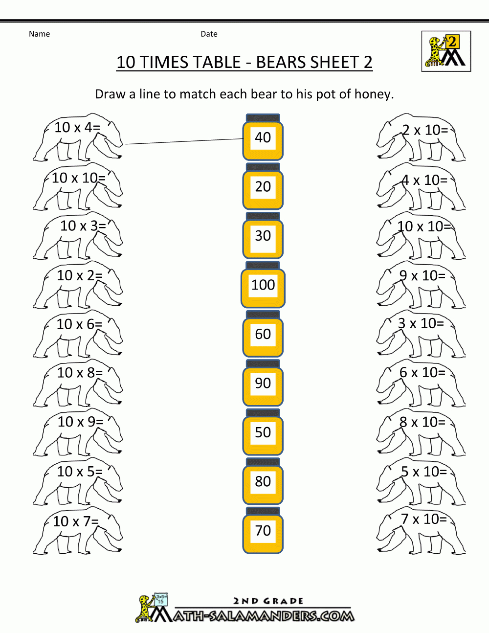 Here Is Our Selection Of 10 Times Table Worksheets Which with Multiplication Worksheets 6S