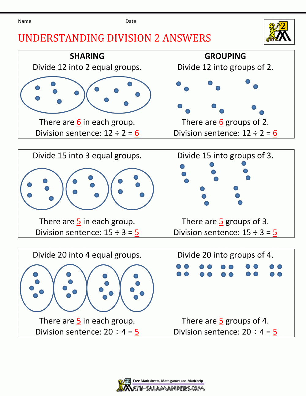 How To Do Division Worksheets inside Multiplication Worksheets Equal Groups
