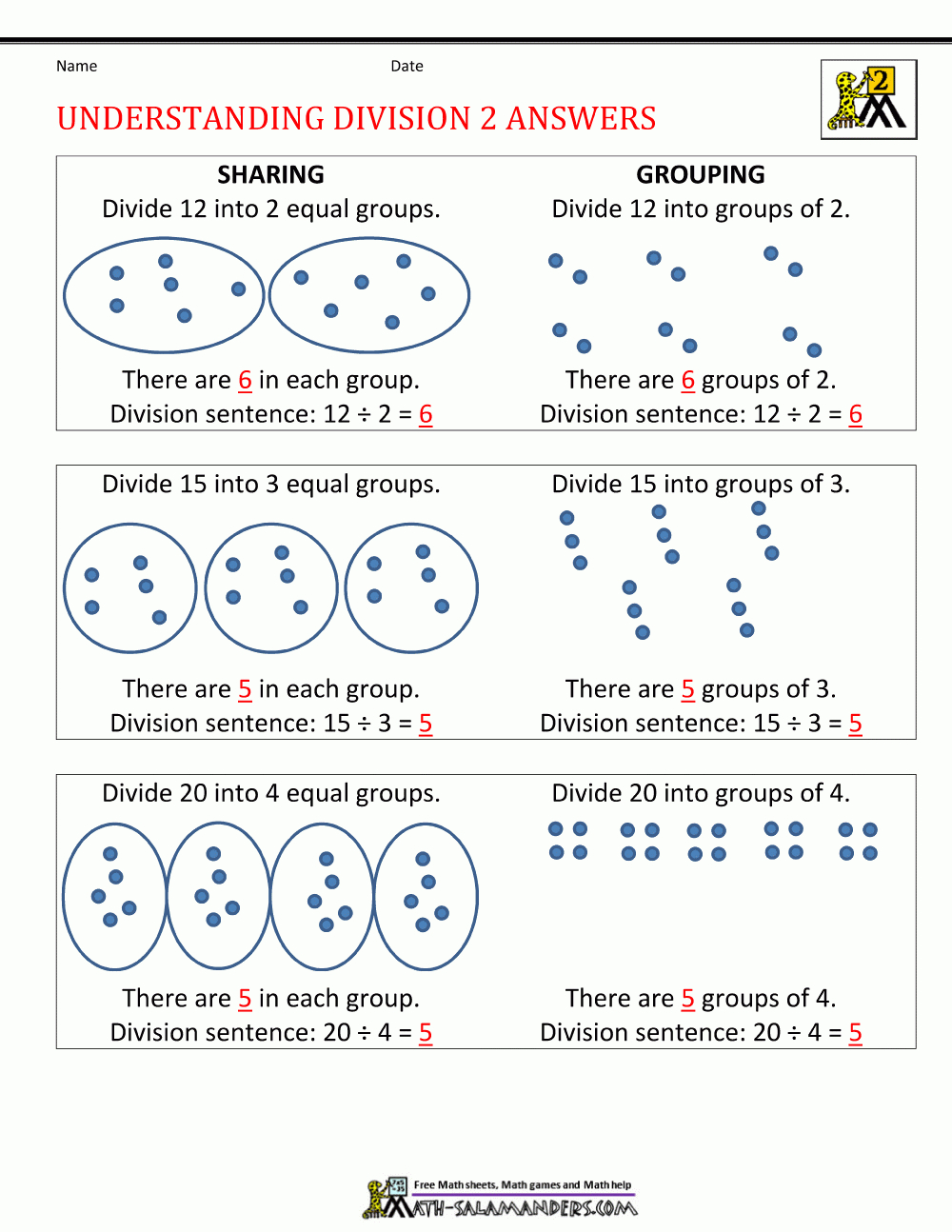 Equal Groups Division Worksheets