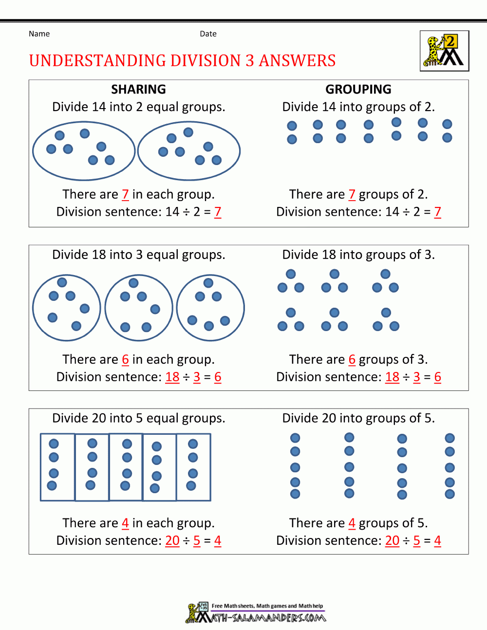 How To Do Division Worksheets pertaining to Multiplication Worksheets Equal Groups