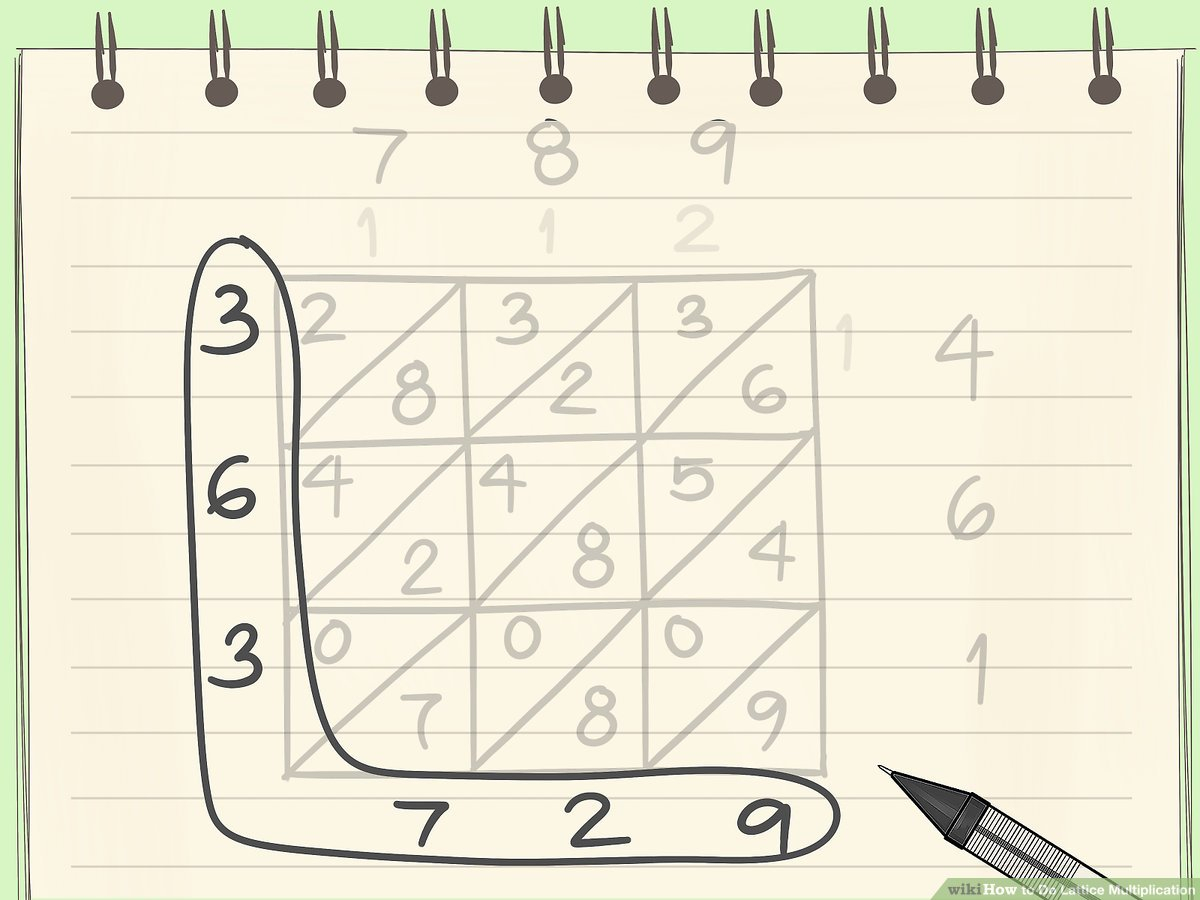 How To Do Lattice Multiplication: 6 Steps (With Pictures) inside Multiplication Worksheets Lattice Method