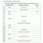 How To Teach Multiplication Worksheets pertaining to Multiplication Worksheets Key Stage 2