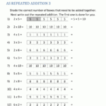 How To Teach Multiplication Worksheets regarding Multiplication Worksheets Number Line