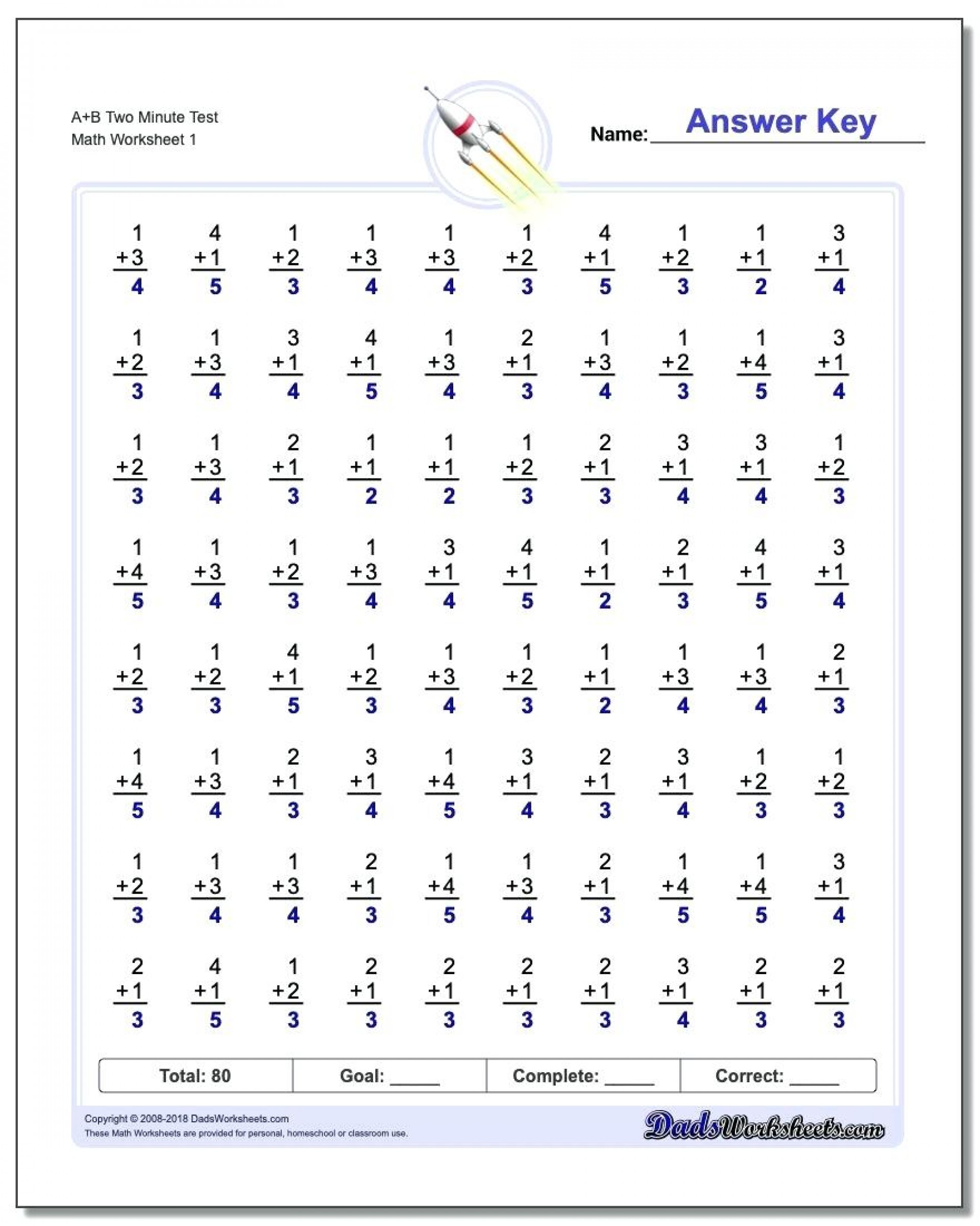 Jest For Fun Math Worksheet Answers 15 10 | Printable pertaining to Homeschool Multiplication Worksheets