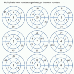 Kids:fun Multiplication Worksheets Printable Grade Sheet Intended For Multiplication Worksheets Ks2