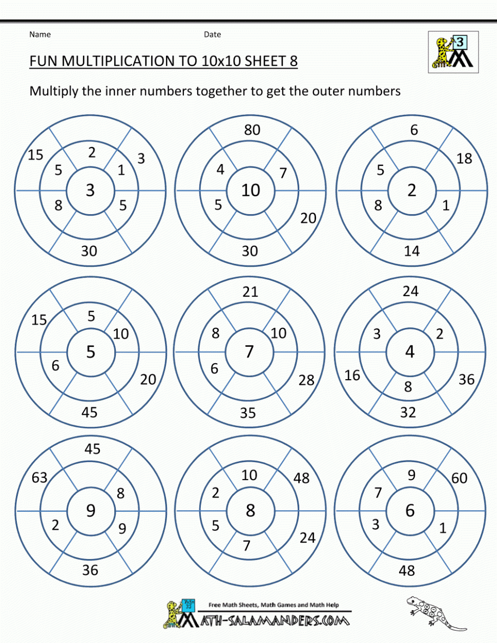 Kids:fun Multiplication Worksheets Printable Grade Sheet intended for Multiplication Worksheets Ks2 Kids:fun Multiplication Worksheets Printable Grade Sheet intended for Multiplication Worksheets Ks2