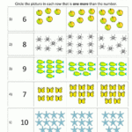Kindergarten Math Worksheets Printable - One More for Multiplication Worksheets Kindergarten