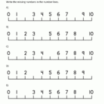 Kindergarten Number Worksheets throughout Printable Multiplication Chart 0-20