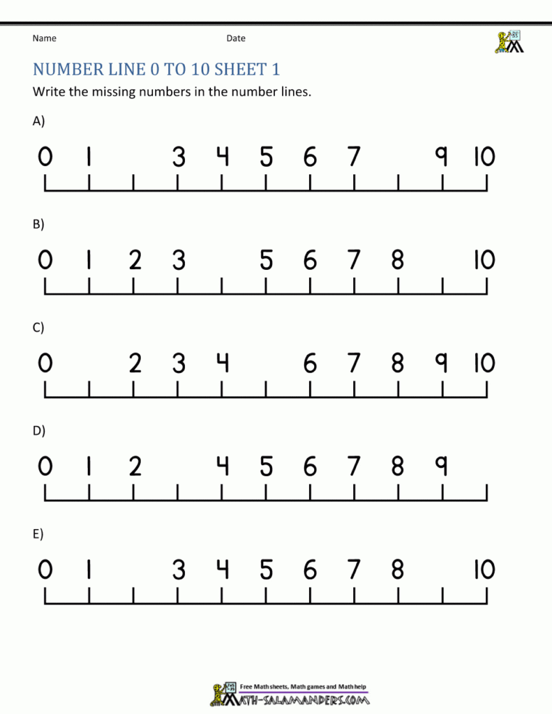 Kindergarten Number Worksheets throughout Printable Multiplication Chart 0-20