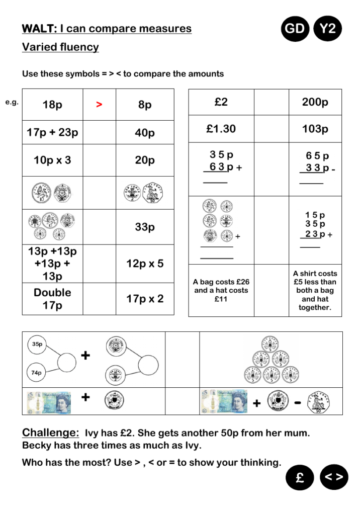Ks1 Sats Preparation Maths Mastery Pack   Exemplification Inside Multiplication Worksheets Ks1 Tes