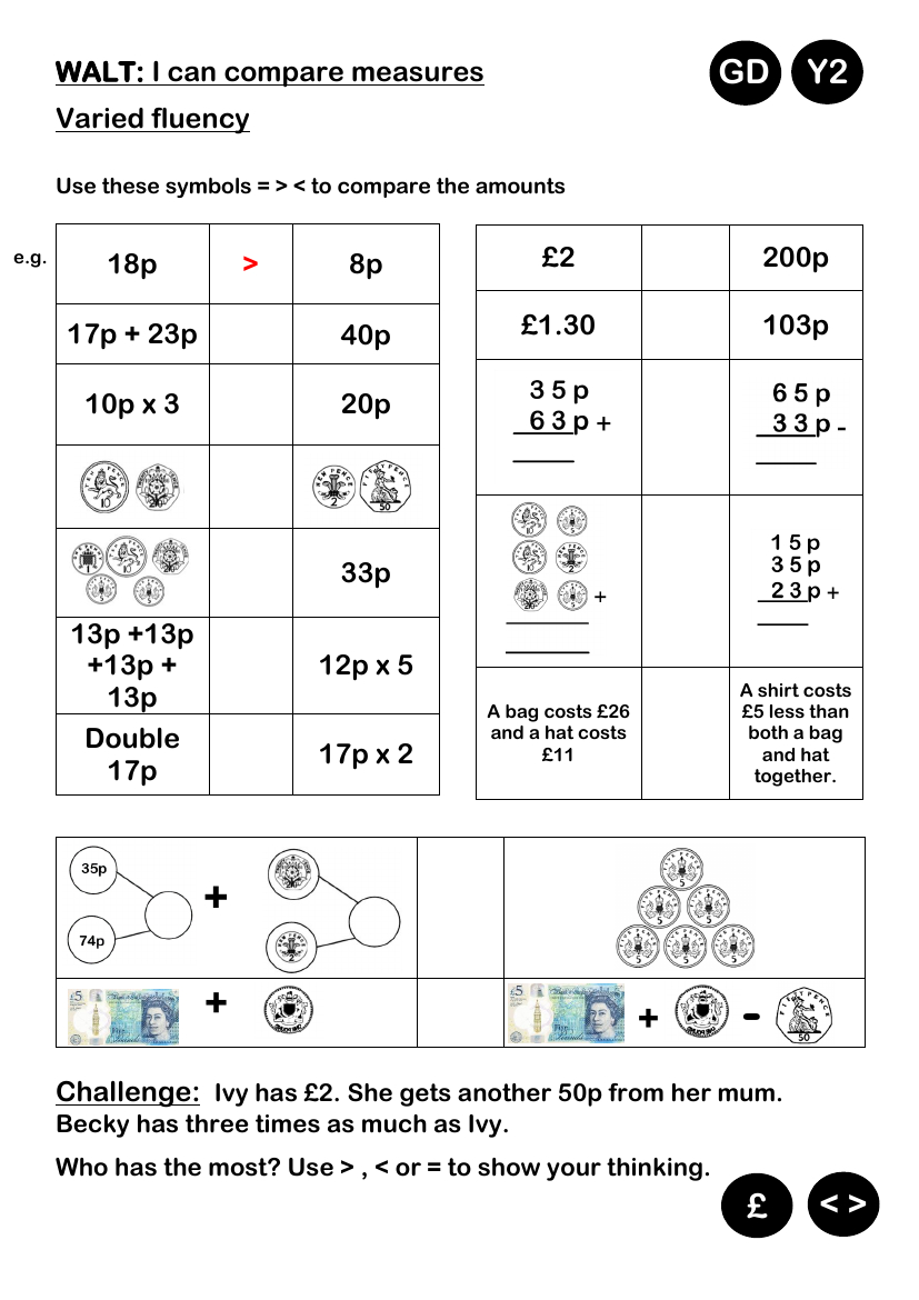 Ks1 Sats Preparation Maths Mastery Pack - Exemplification inside Multiplication Worksheets Ks1 Tes