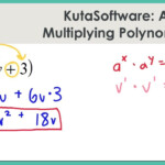 Kutasoftware: Algebra 1  Multiplying Polynomials Part 1 For Worksheets About Multiplication Of Polynomials