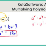 Kutasoftware: Algebra 1- Multiplying Polynomials Part 1 for Worksheets About Multiplication Of Polynomials