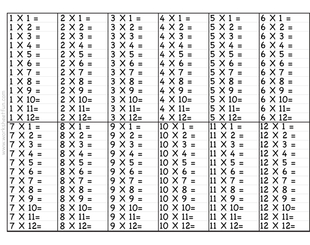 Large Multiplication Table For Children Mathematics Lesson Throughout Printable Multiplication Table 1 9