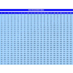 Large Multiplication Table For Students | Loving Printable regarding Printable Multiplication Table 25X25