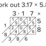 Lattice (Chinese) Multiplication With Decimals - Tutorial in Printable Lattice Multiplication Grids