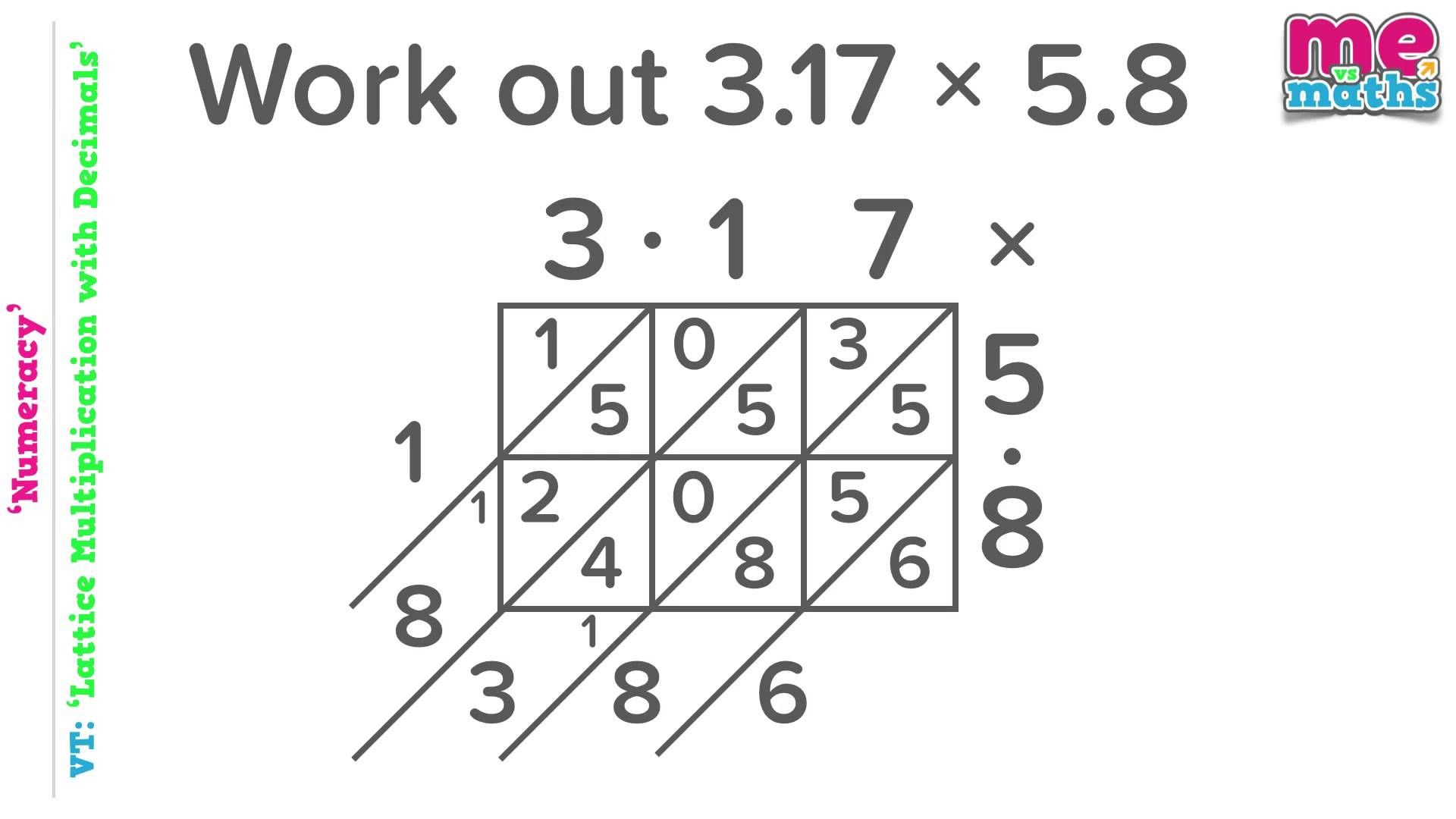 Lattice (Chinese) Multiplication With Decimals - Tutorial in Printable Lattice Multiplication Grids