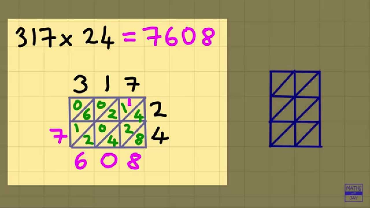 Lattice Multiplication: 3 Digits Times 2 Digits with Multiplication Worksheets Lattice Method