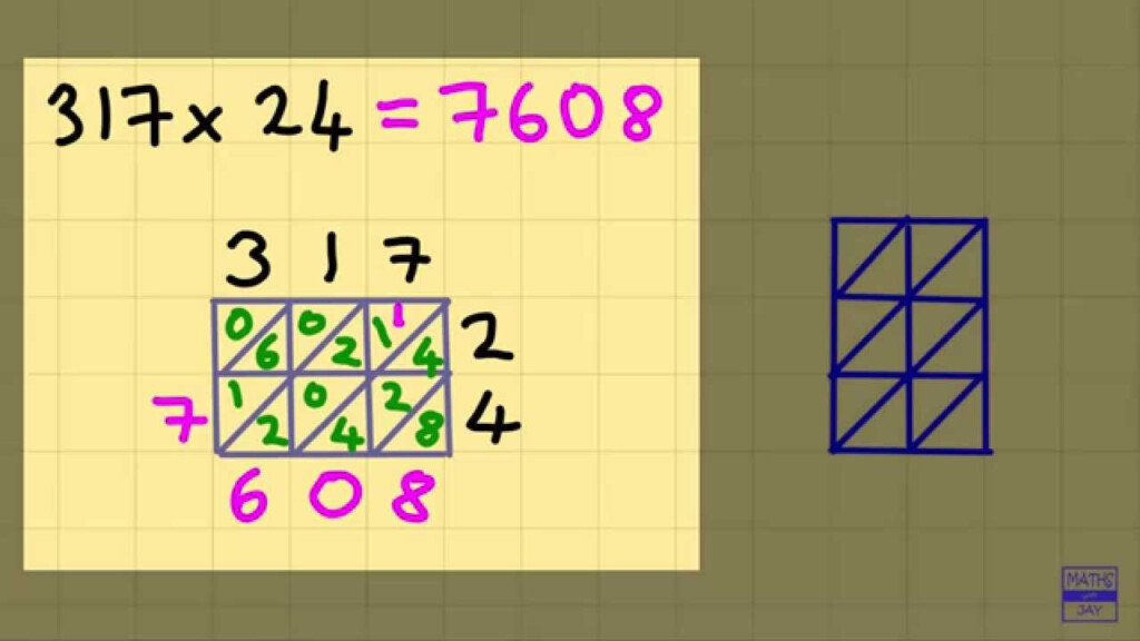 Lattice Multiplication: 3 Digits Times 2 Digits Within Multiplication Worksheets Lattice