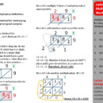 Lattice Multiplication Worksheets |  Multiplication With Regard To Multiplication Worksheets Lattice Method