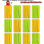Learn Multiplication Tables Online with Printable Multiplication Table 30 X 30
