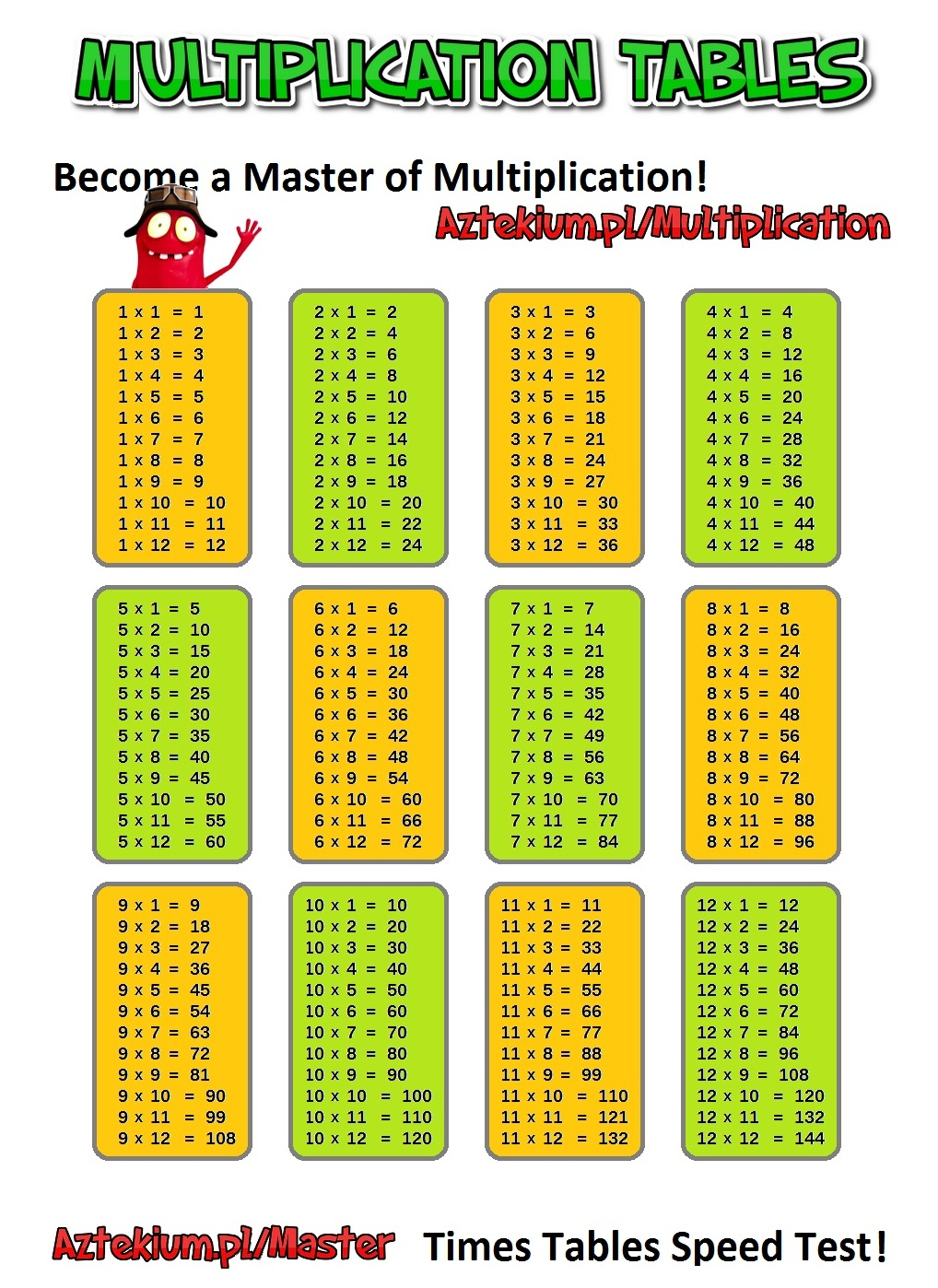 Learn Multiplication Tables Online with Printable Multiplication Table 30 X 30