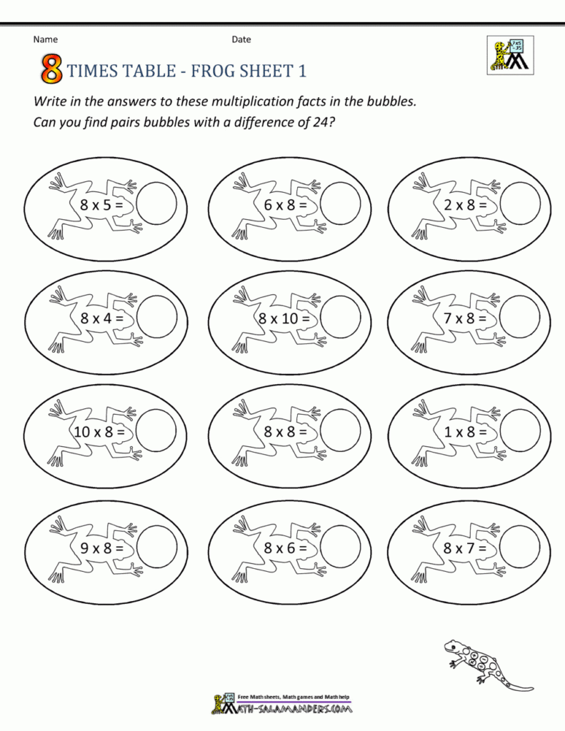 Learning Times Table Worksheets 8 Times Table In Free Printable 8 Multiplication Worksheets Learning Times Table Worksheets 8 Times Table In Free Printable 8 Multiplication Worksheets